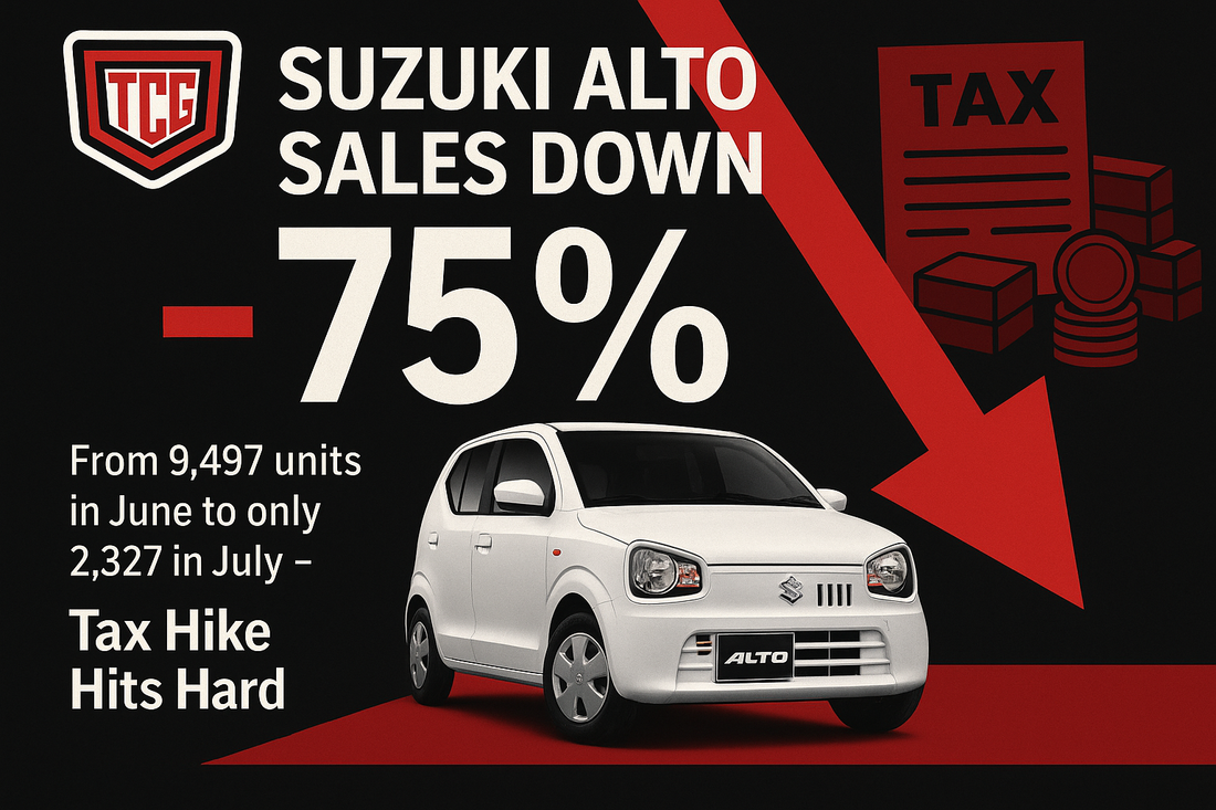 Suzuki Alto sales report July 2025 automobile industry Suzuki Alto Price in Pakistan 2025