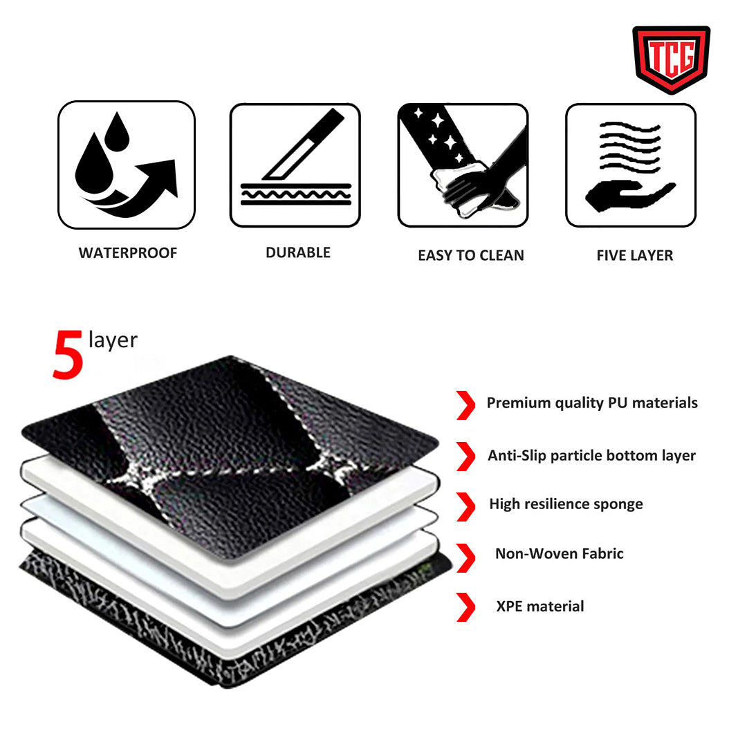 Car Floor Mat 9D Sportage 2020 Kia Black Pvc Beige Stitch Black/Grey Grass 03 Pcs / Set Premium Quality (China)