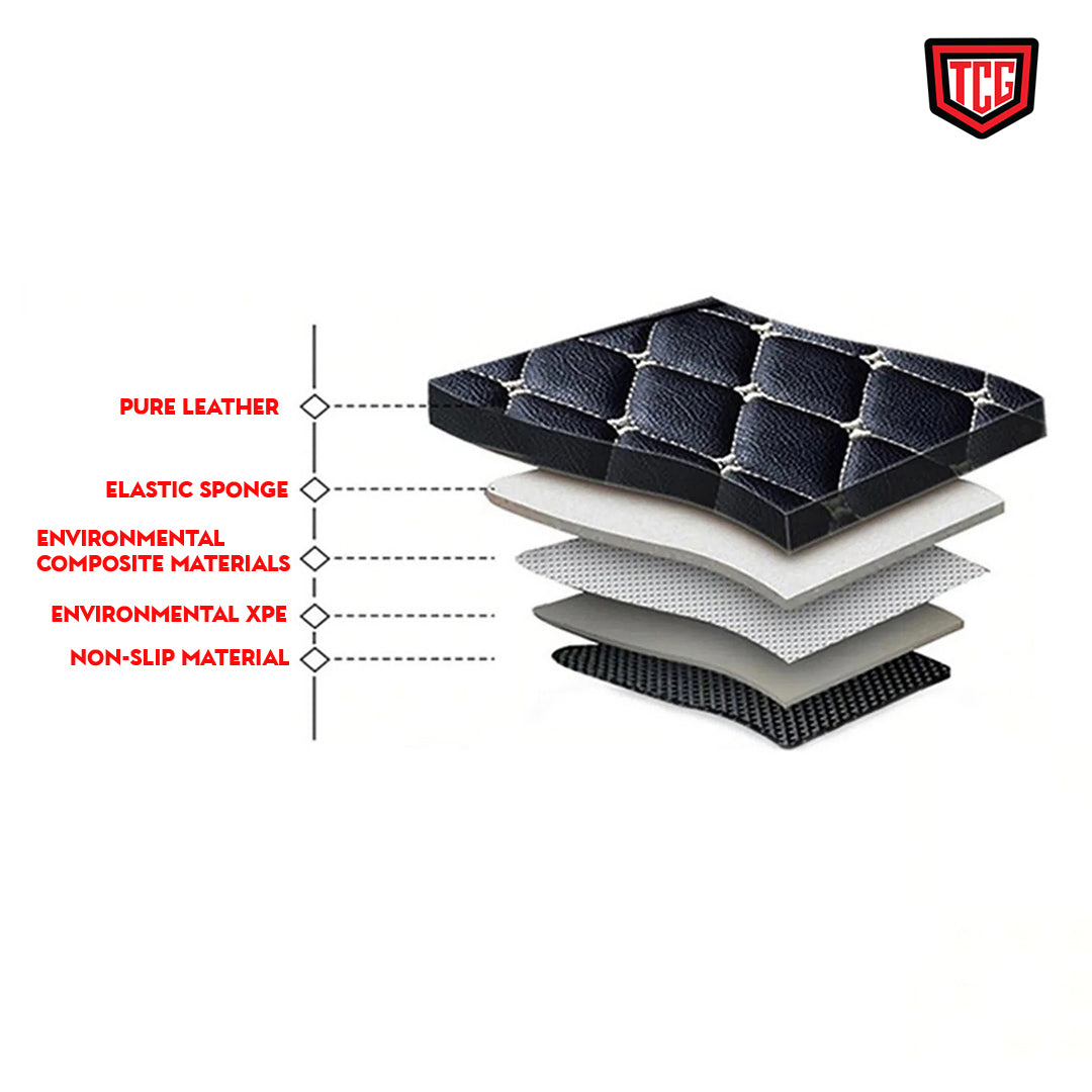 Car Floor Mat 8D Sonata 2021 Hyundai Black Pvc Beige Stitch 03 Pcs / Set Premium Quality (China)