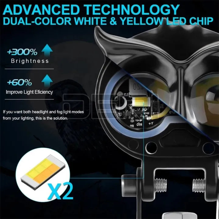 Automotive Led Work Lamp Metal Housing Owl Shap 2 Led 45W White/Yellow Box Pack 01 Pc/Pack Hjg (China)