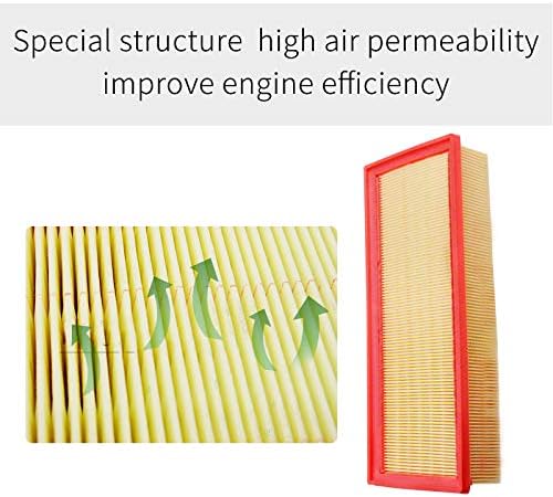 Automotive Engine Air Filters Tgp Genuine Element Type Toyota Revo 2016-2021 / Fortuner 2016-2021 For Diesel Engine Colour Box Pack 0L040 (Thailand)