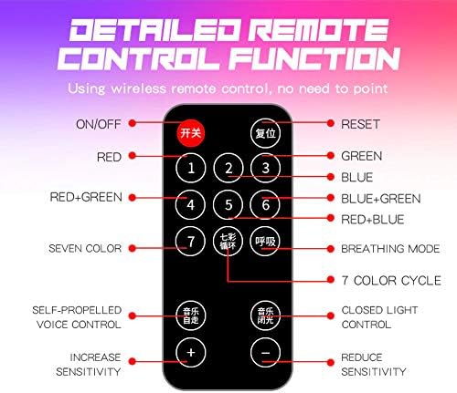 Car Interior Led Atmosphere Light (Star) Smd Type With Remote 04 Pcs/Set Silicone Housing Box Pack Rgb (China) Fy-5934