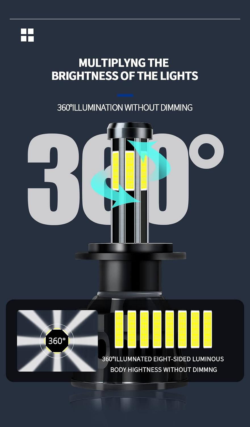 Car Led Head Light Bulbs Sogo Csp H4 Ultra White Colour Box Pack (China) 55W
