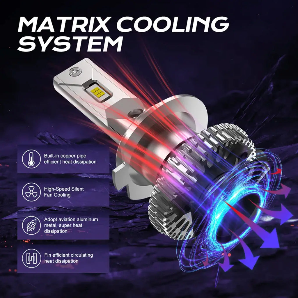 Car Led Head Light Bulbs Cob 9005 Ultra White Colour Box Pack (China) Mn Pro 400W