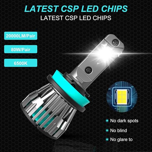 Car Led Head Light Bulbs Tbs Csp H11 Ultra White Colour Box Pack (China) 8000W 6500 Watts