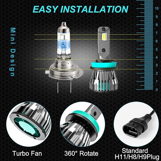 Car Led Head Light Bulbs Tbs Csp H11 Ultra White Colour Box Pack (China) 8000W 6500 Watts