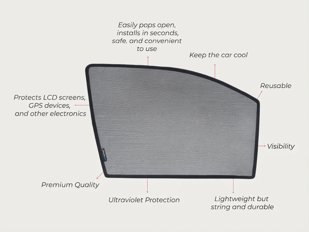 Car Curtain Back Fix Honda Brv 2018 Black
