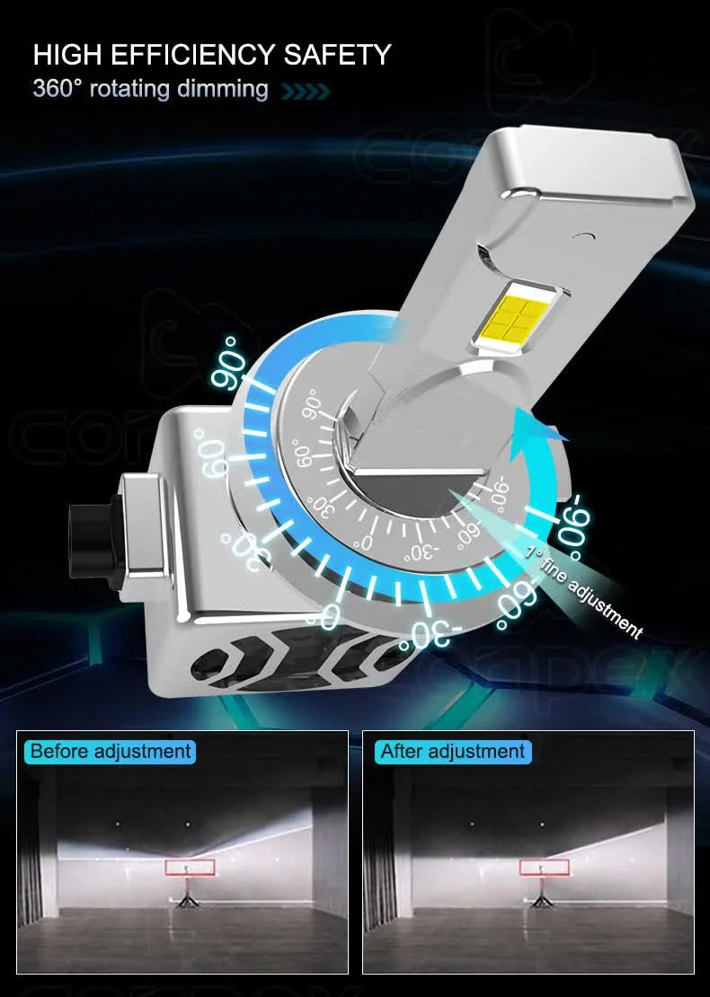 Car Led Head Light Bulbs Lg Cob H4 Ultra White Colour Box Pack (China) Kl-3021 400W
