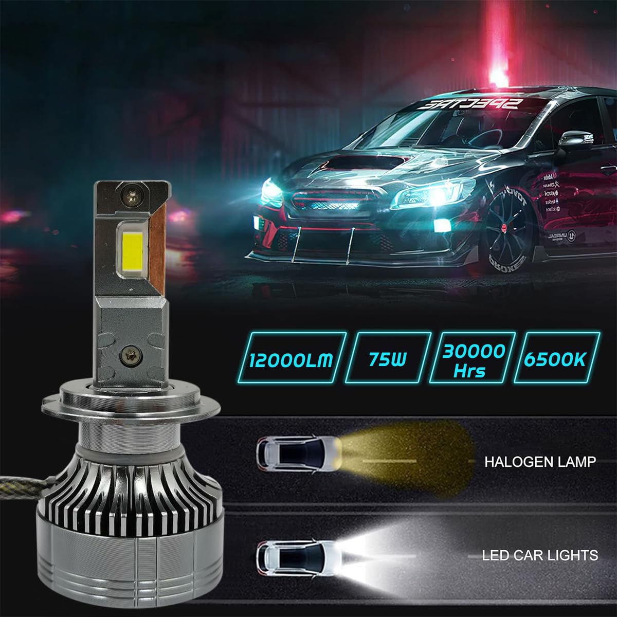 Car Led Head Light Bulbs Maxx Power Cob 9005 Ultra White Colour Box Pack (China) 100W